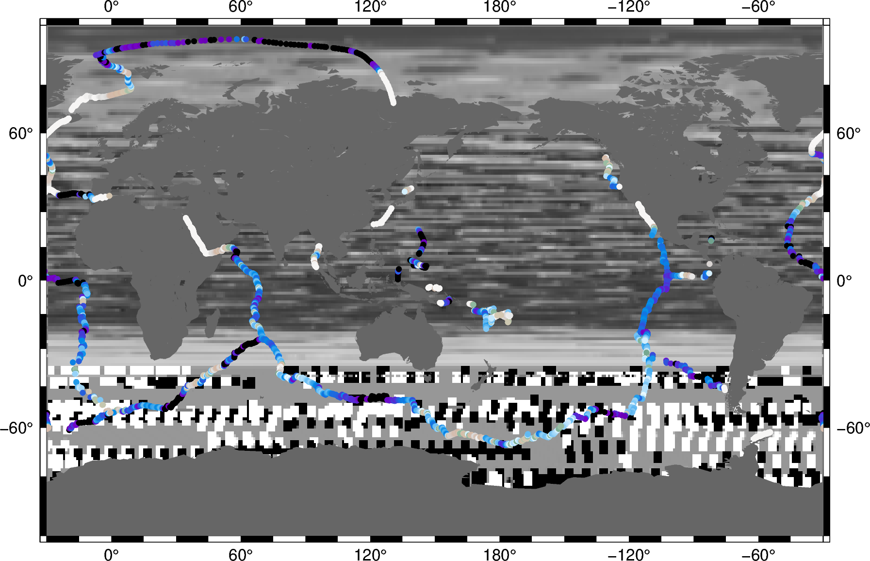 track sampling